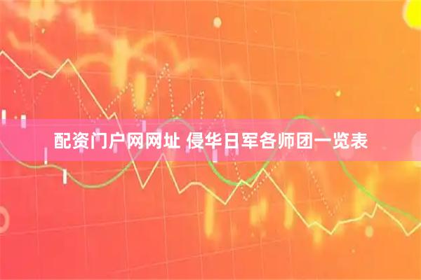 配资门户网网址 侵华日军各师团一览表